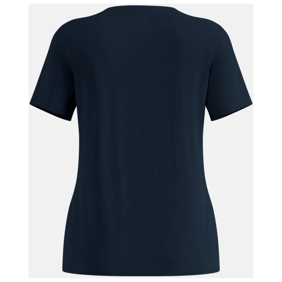 Running Tops